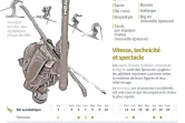 JO-2022 : le ski acrobatique