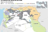 Le conflit en Syrie et en Irak