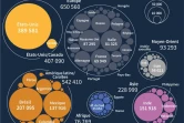 Covid-19 : plus de 2 millions de décès dans le monde