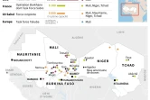 Sahel : l'opération Barkhane et les forces internationales