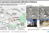 De nouveaux monuments détruits à Palmyre