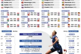 Euro féminin de Handball