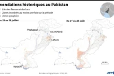 Inondations historiques au Pakistan