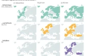 Evolution de la propagation des variants en Europe depuis fin décembre