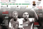 Foot : l'incroyable saison de Monaco