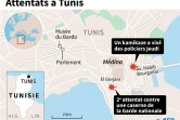 Localisation des deux attentats contre des policiers et une caserne à Tunis jeudi