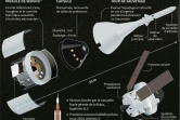 La capsule Orion de la Nasa