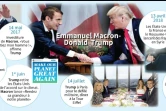 Chronologie des relations entre Emmanuel Macron et Donald Trump