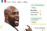 JO-2016 : Teddy Riner