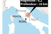 Un séisme de magnitude 6,2 frappe le centre de l'Italie