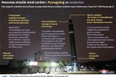 Nouveau missile nord-coréen : Pyongyang vs analystes