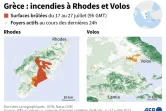 Grèce : incendies à Rhodes et Volos