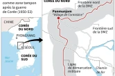 Zone démilitarisée (DMZ)