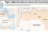 AFP