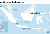 AFP