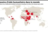 AFP