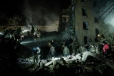 AFP