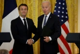 AFP
