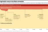 AFP