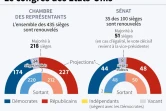 AFP