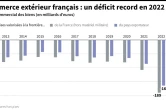 AFP