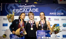 Championnat de france de vitesse