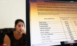 sondage régionale 2021