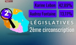 Tous les résultats : 2ème circonscription 