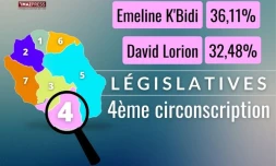 élections 