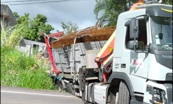 Perte de controle la Confiance