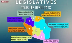 Carte tous les résultats législatives 1er tour