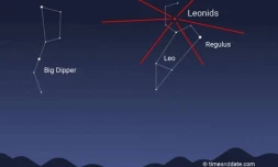 15 à 20 étoiles filantes seront visibles dans le ciel. (Photo Actus Météo 974)
