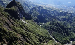 route de Cilaos 
