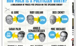 Si Schwarzenegger ne se solde pas, les Réunionnais devront payer 150 000 euros