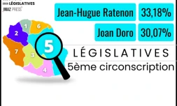 5ème circonscription