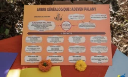 Hommage à Sadeyen Palany et aux engagés indiens