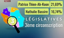 Tous les résultats : 3ème circonscription 