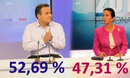 Résultats régionales