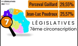 7ème circonscription