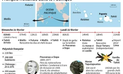 François Hollande dans le Pacifique