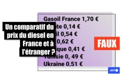   Attention à ce visuel erroné comparant le prix du diesel en France et dans d'autres pays