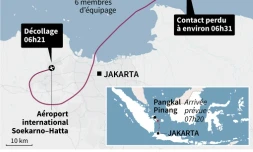 Accident d'avion en Indonésie