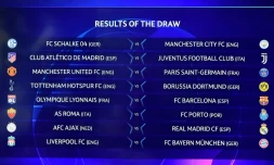 Résultats du tirage au sort des 8e de finale de Ligue des champions à Nyon le 16 décembre 2018