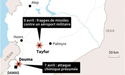 Frappes de missiles en Syrie