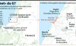 Le "contre-sommet" du G7