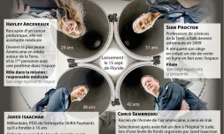 Les passagers de la mission de SpaceX