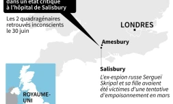 Exposition à une "substance inconnue"