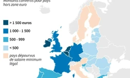 Salaire minimum dans l'UE