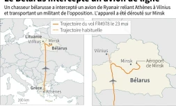Le Bélarus intercepte un avion de ligne