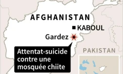 Afghanistan
